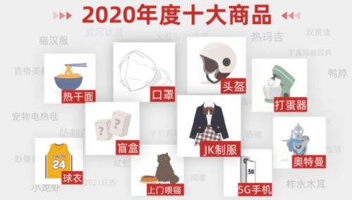 今日零售 永辉超市破1000店 麦当劳湖北投15亿 耐克2021二季度中国首次突破20亿美元 7座万达广场开业
